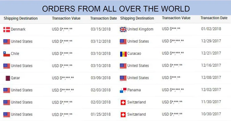 Cheap Wooden Mobile Aluminum Alloy Portable Stage Platform    