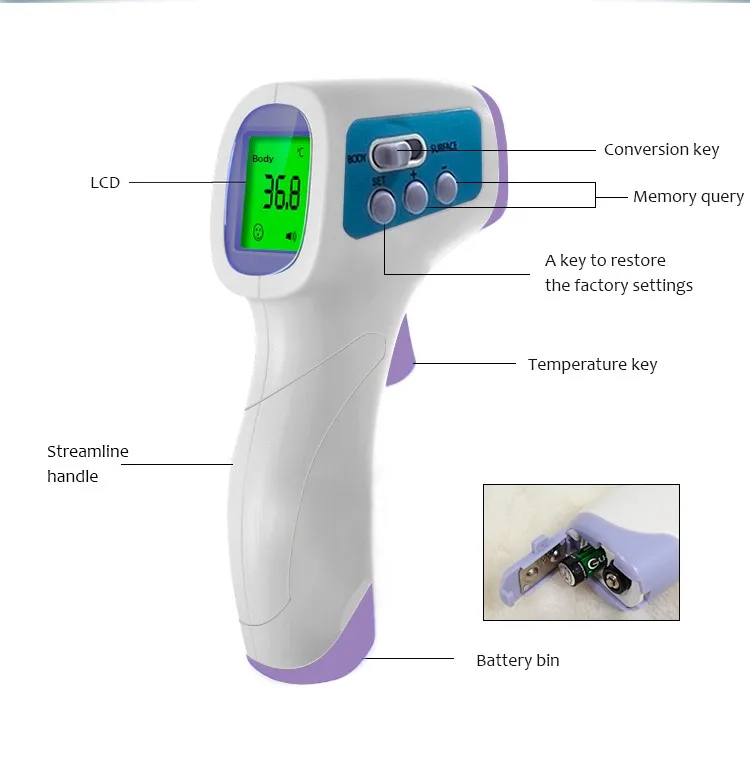 Thermomètre infrarouge sans contact thermomètre frontal numérique avec le prix d'usine