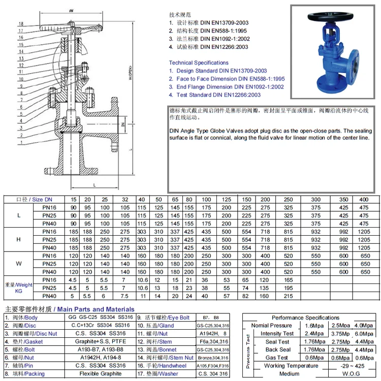 Клапан dn150 pn16. Вентиль запорный GS-c25. Dn150 din/en pn16 расходомер. Клапан запорный dn25 PN 250. Набор контрольных стержней CR-dn150-ejf16 для dn150 pn16 комплект на 2 шпильки abra.