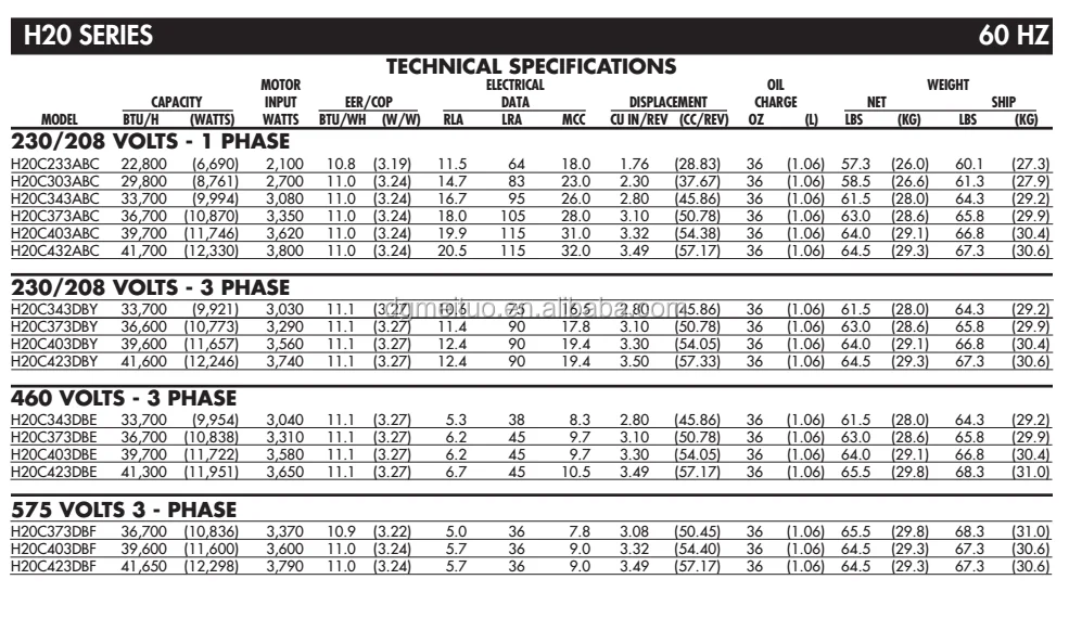 5hp Bristol Compresor De Refrigeración Compresor Ac Compresor De Aire