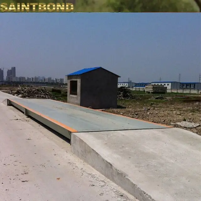 axle scale manufacturer