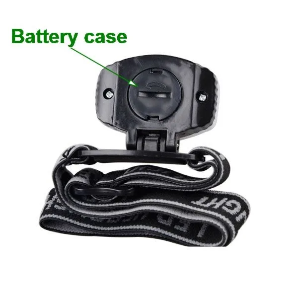 Wholesale Camp Head Lamp Light LED Headlamp For Camping