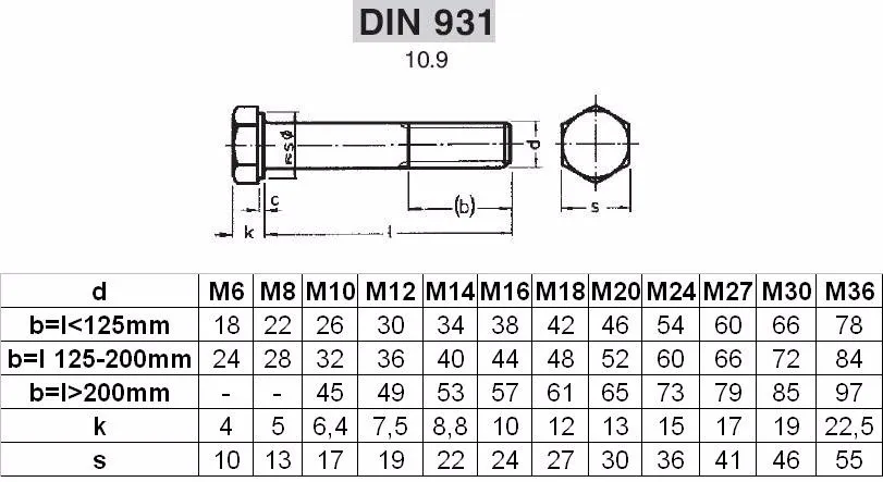 Размеры болтов. Болт Дин 931 чертеж. Болт с неполной резьбой din 931 чертеж. Болт м10 75 Дин 931 чертеж\. Болт Дин 931 длина резьбовой части.