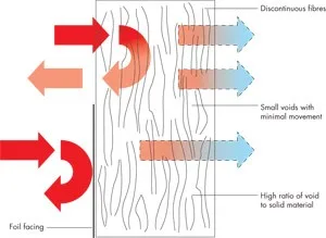 heat-through-insulation.jpg