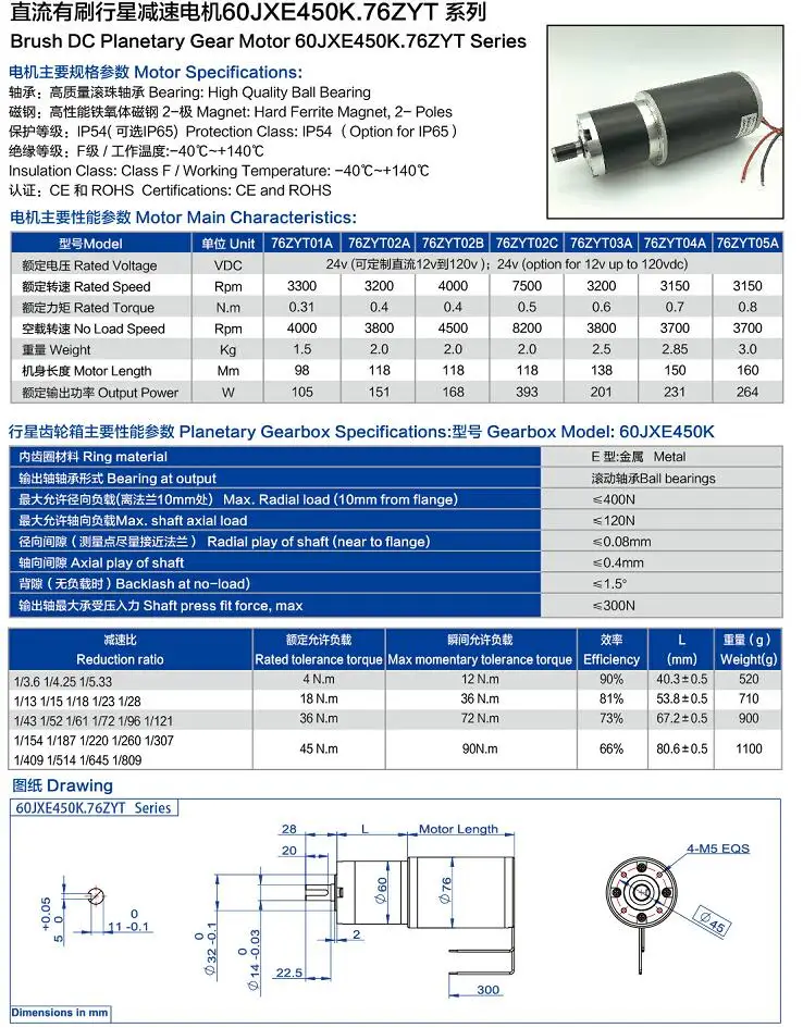Custom Brushed or Brushless Dc Solar Tracking Motor for solar tracker High Torque Big Power upto 120Nm