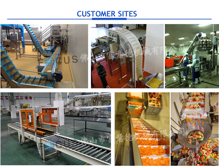 Bucket Elevator Horsepower Calculation Buy Bucket Elevator,Bucket