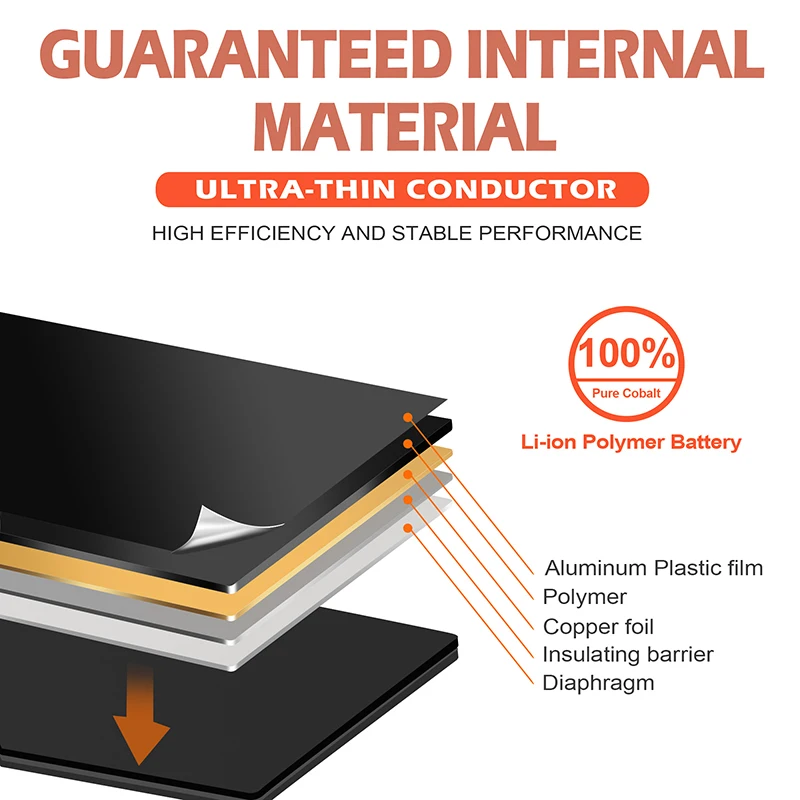 Shenzhen Wholesale Original Quality Lithium Mobile Phone Battery For iphone X Replacement Battery iPhone