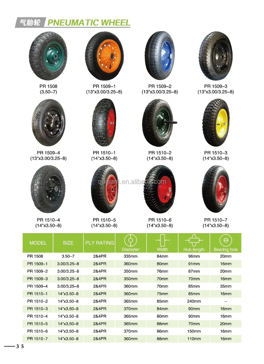 PR1519-2 pneumatic wheels