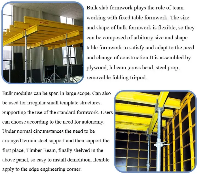 China Exporter Suspended Concrete Slab Formwork Systems Buy Slab Formwork Slab Formwork Systems Suspended Concrete Slab Formwork Product On Alibaba Com