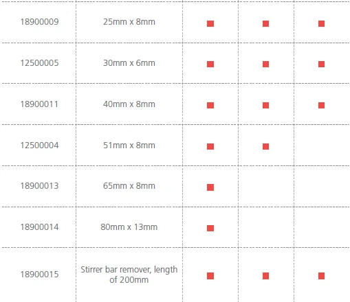 Stirrer bars 2.png
