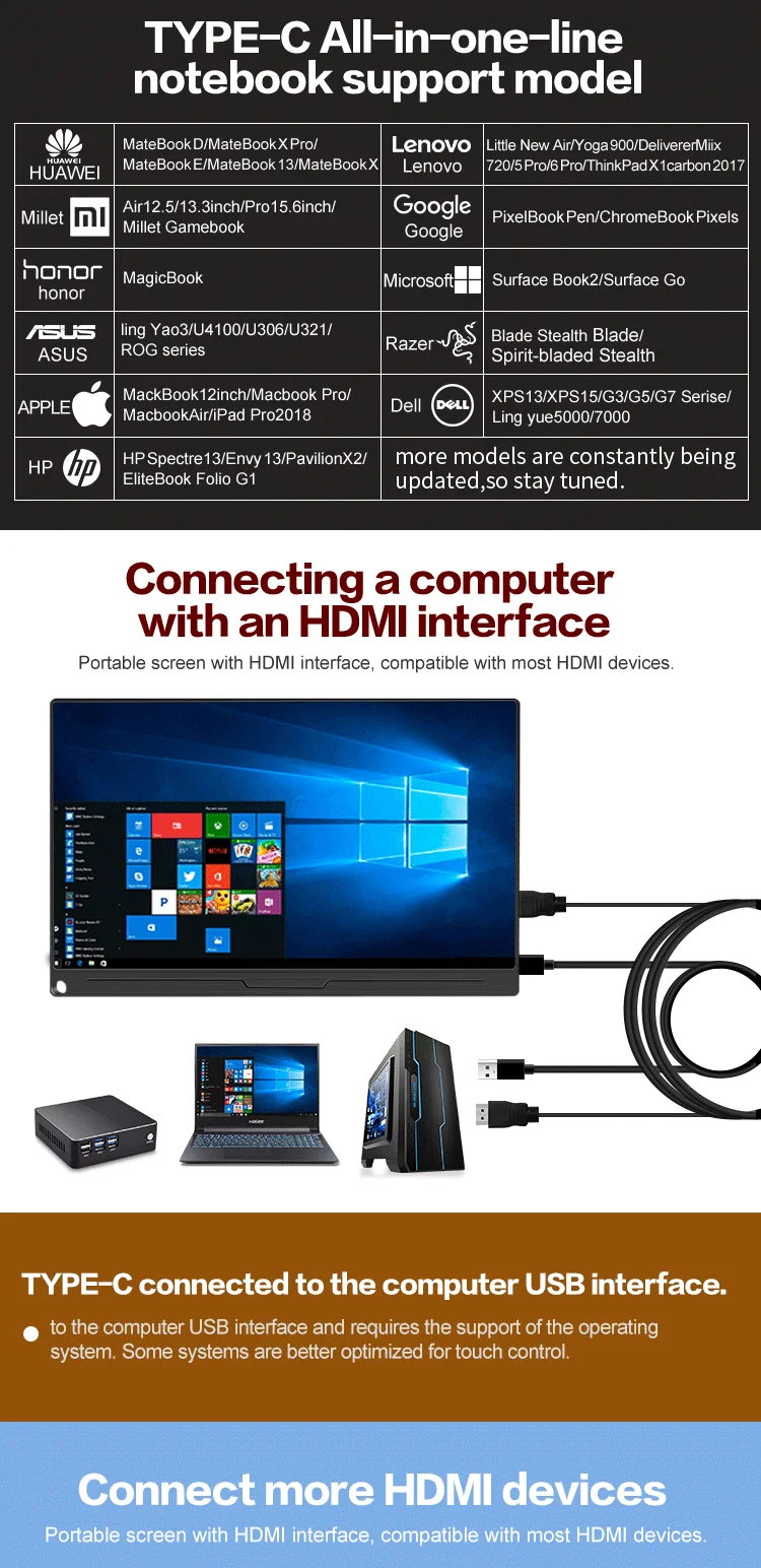 12.5inch portable monitor