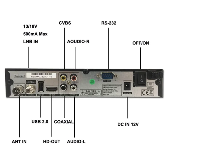 Newmax Tg1140e Full Hd 1080p Decoder Combo Dvb T2 S2 Set Top Box