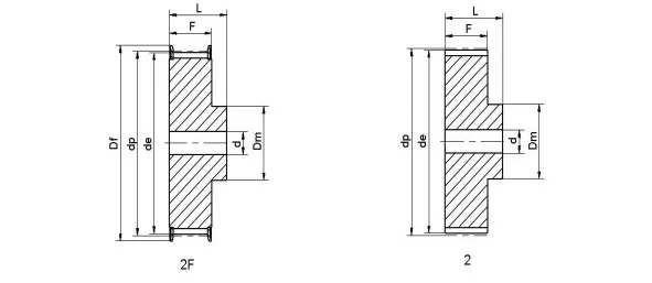 xl timing belt pulley