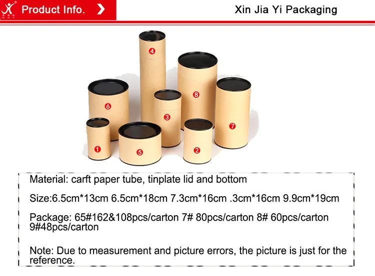 paper box (2)
