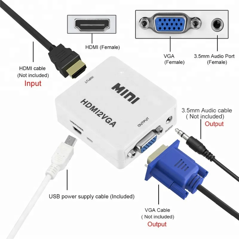 

1080P HDMI Input To VGA Output + 3.5 Audio Port Adapter Adaptor Converter Convertor, White