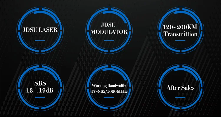 Nm db. Nm db