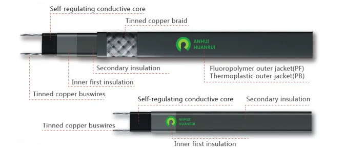 Self regulating heating cable srl 16 2 схема подключения