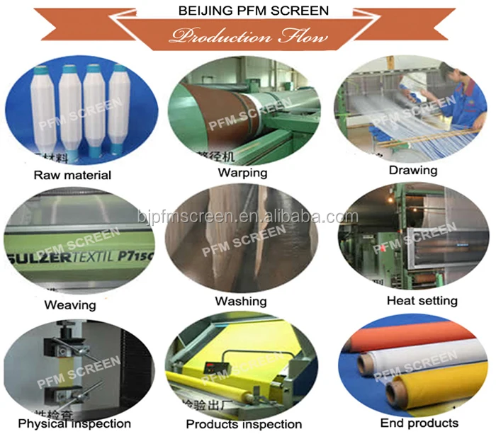 production flow1.jpg