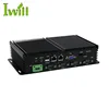 3.5 Inches Fanless Quad Core Computer IBOX-101 J1900 6 COM, 6 USB, Dual Display