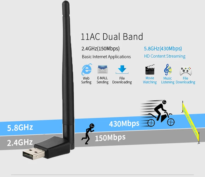 Usb realtek 8811cu wireless lan 802.11 ac. Realtek 8811cu wireless lan 802.11ac usb nic. eject realtek 8811cu wireless lan 802.11ac usb nic. realtek 8821cu wireless lan 802.11ac usb nic. realtek 8811cu wireless lan 802.11ac usb nic драйвер.