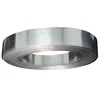 Soft Magnetic Alloy Supermendur 1J22