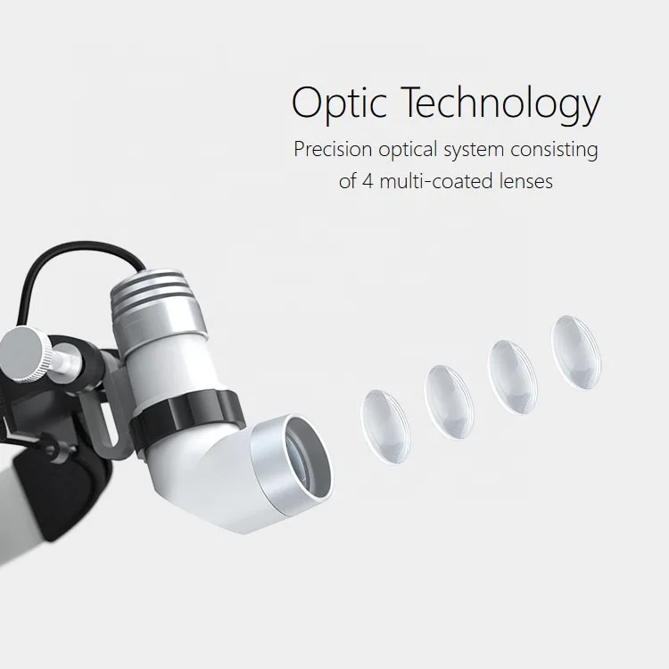 
KD-202A-4 3W LED Dental ENT Examination Surgery Integration Medical Head Light 