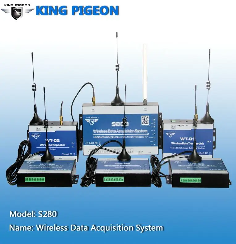 Data Acquisition Modules, PLC Data Via RS485 Serial Port to 433 MHz Wireless Network S280 - ANKUX.COM