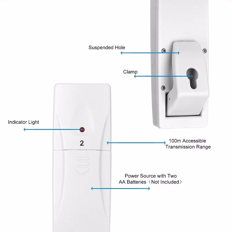 Refrigerator Fridge Thermometer with 2 Remote Sensors - China