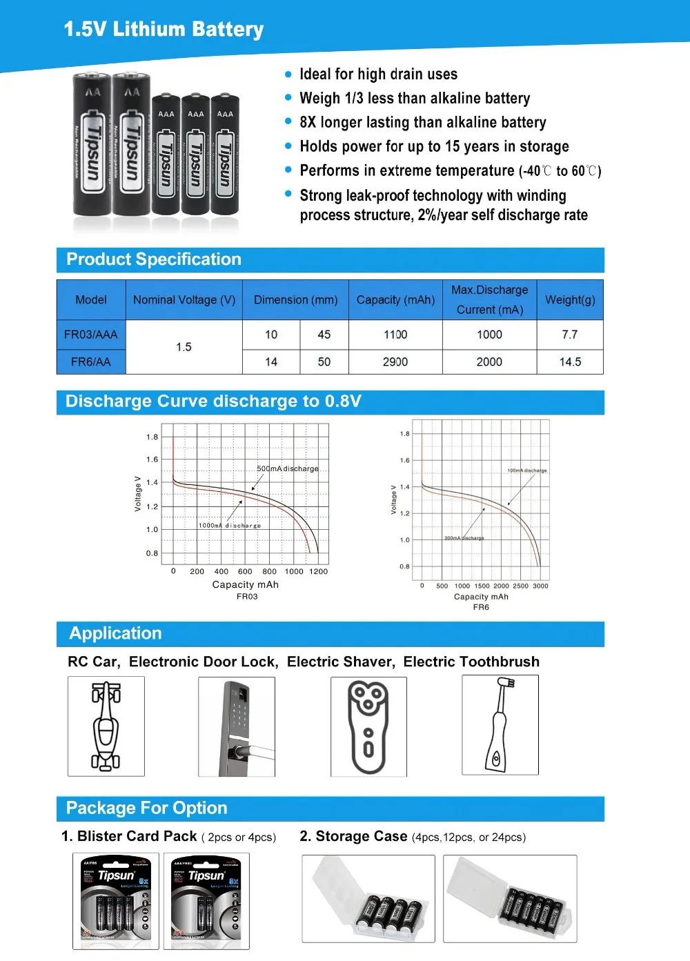 15 Years Shelf Life Tipsun 1.5v Fr6 Aa Lithium Battery For Smart