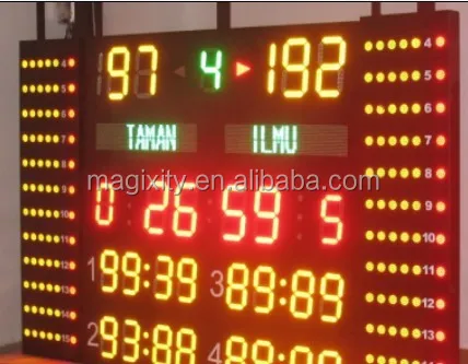 гуанчжоу китай аэропорт. как называются экраны на стадионах. аэропорт гуанчжоу. департуре в аэропорту. гуанчжоу рынок электроники.