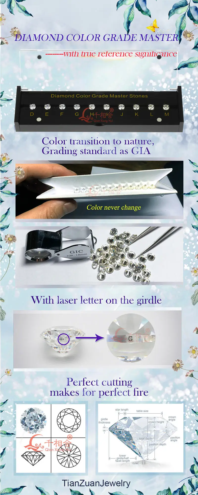 Black Box 4c Diamond Color Grade Master Stone Set D To M White Color