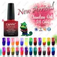 

50801 CANNI Chameleon Gel Polish Factory Wholesale 7.3ml Three Steps Temperature Color Changing Thermal Gel Nail Polish