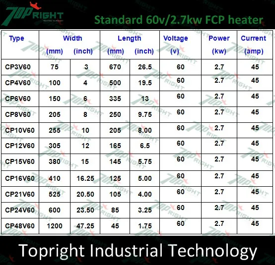 60v2.7kw