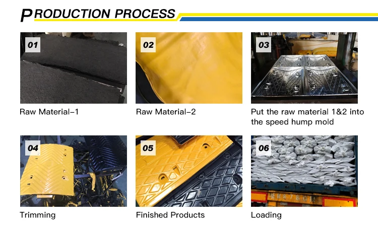 Rubber Road Arrow Retractable Speed Hump Temporary Garage Bump