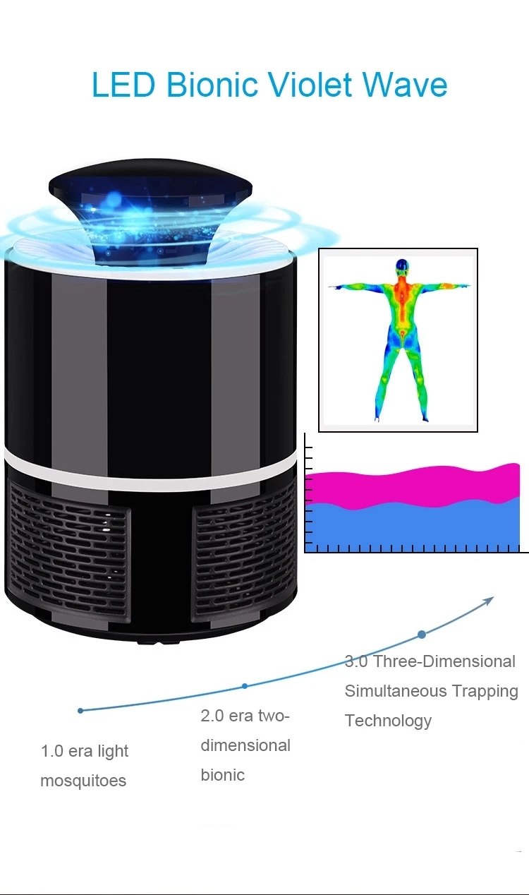 new arrivals 2019 amazon free shipping's items mosquito killer lamp