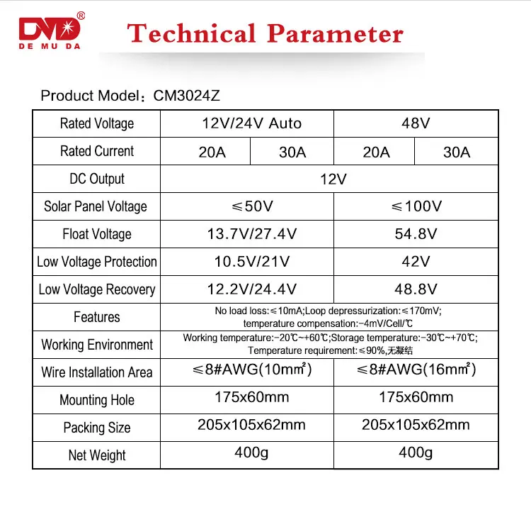 PWM solar controller_02.jpg