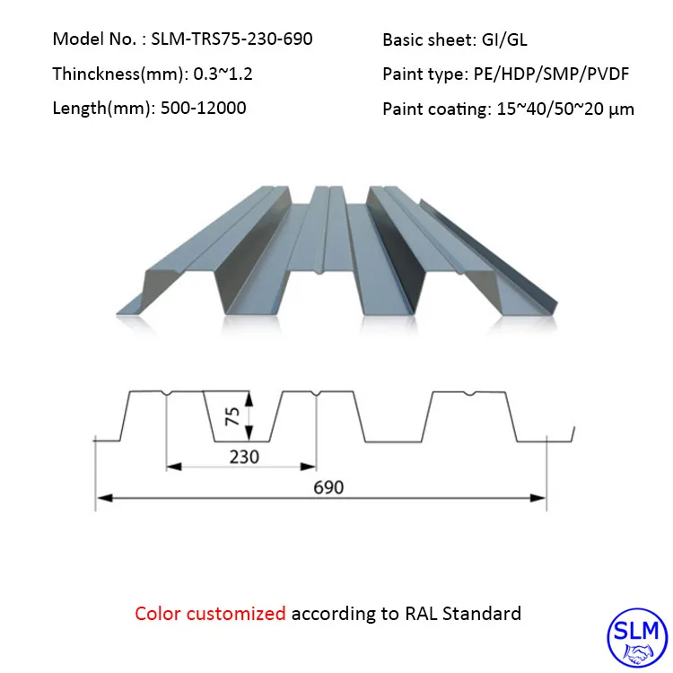 Corrugated Steel Sheet Weight Calculation Buy Corrugated Steel Sheet