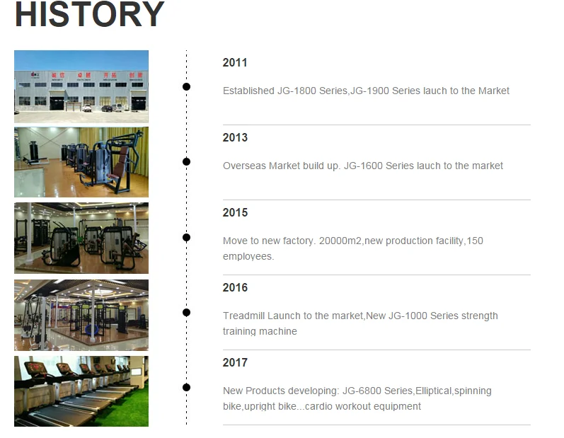 company history.jpg