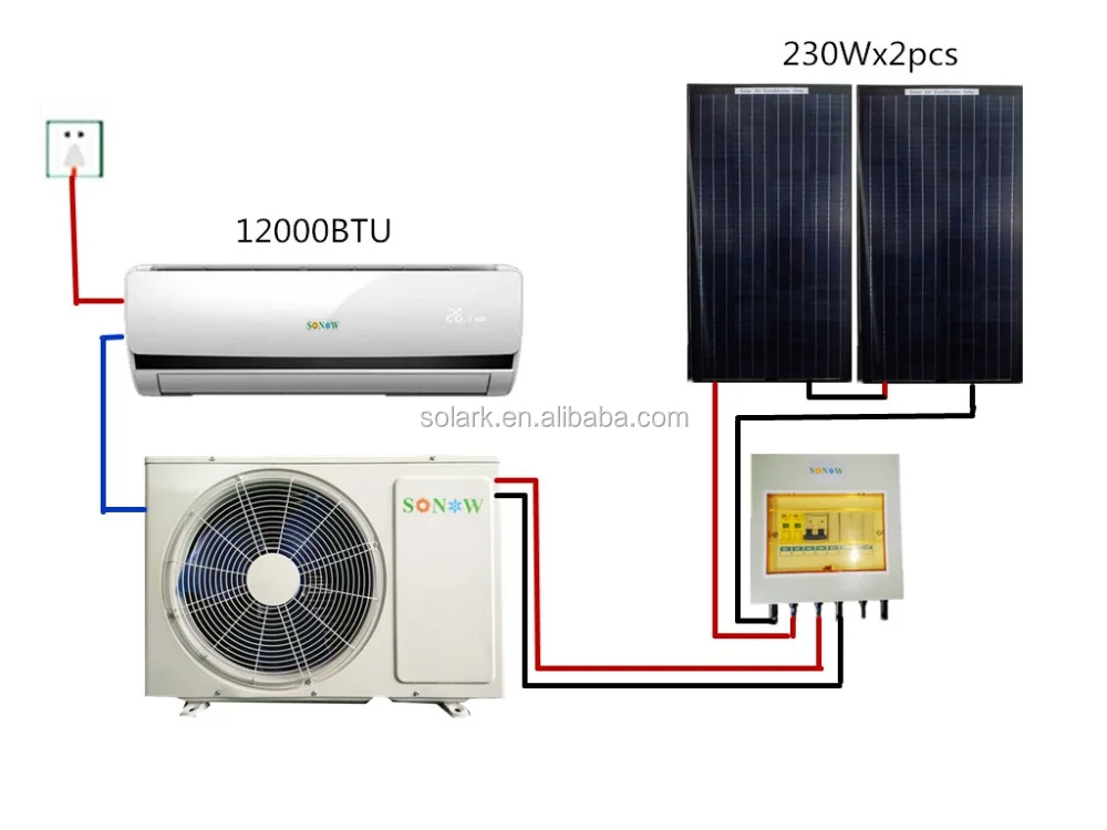 Solar Ac 12000btu- 24000btu Wall Mounted Hybrid Solar Air  