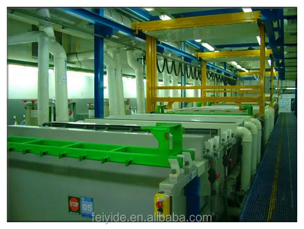 Automatic Galvanizing Machine Zinc Plating Line PLC Anode Cathode ...