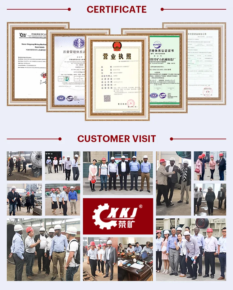 Cone Crusher Manufacturer