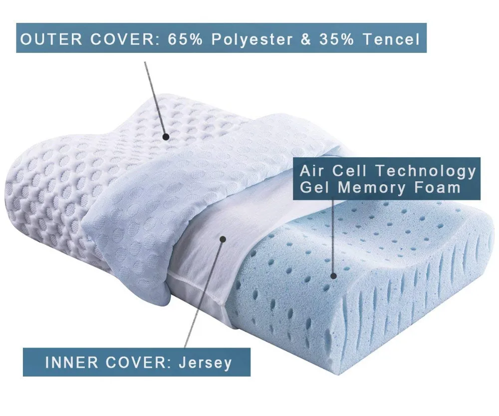 Comfort & Relax Ventilated Memory Foam Contour Pillow With Aircell