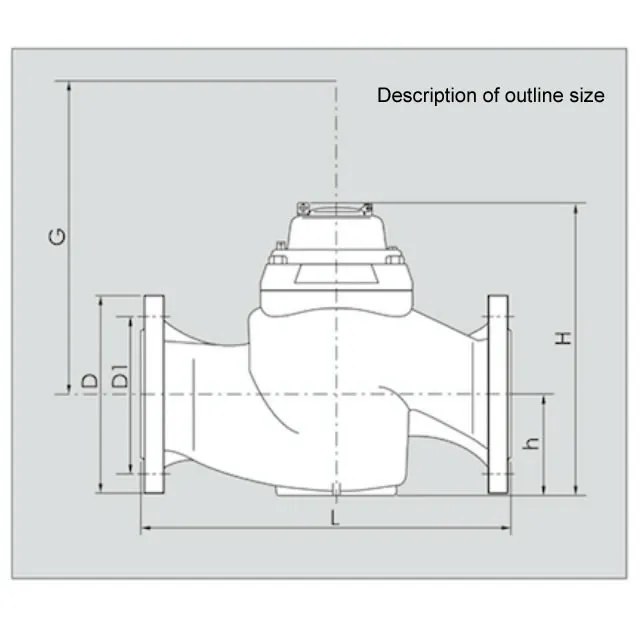 DN50-DN200 Vertical Screw Multi-jet smart Water Meter - ANKUX.COM