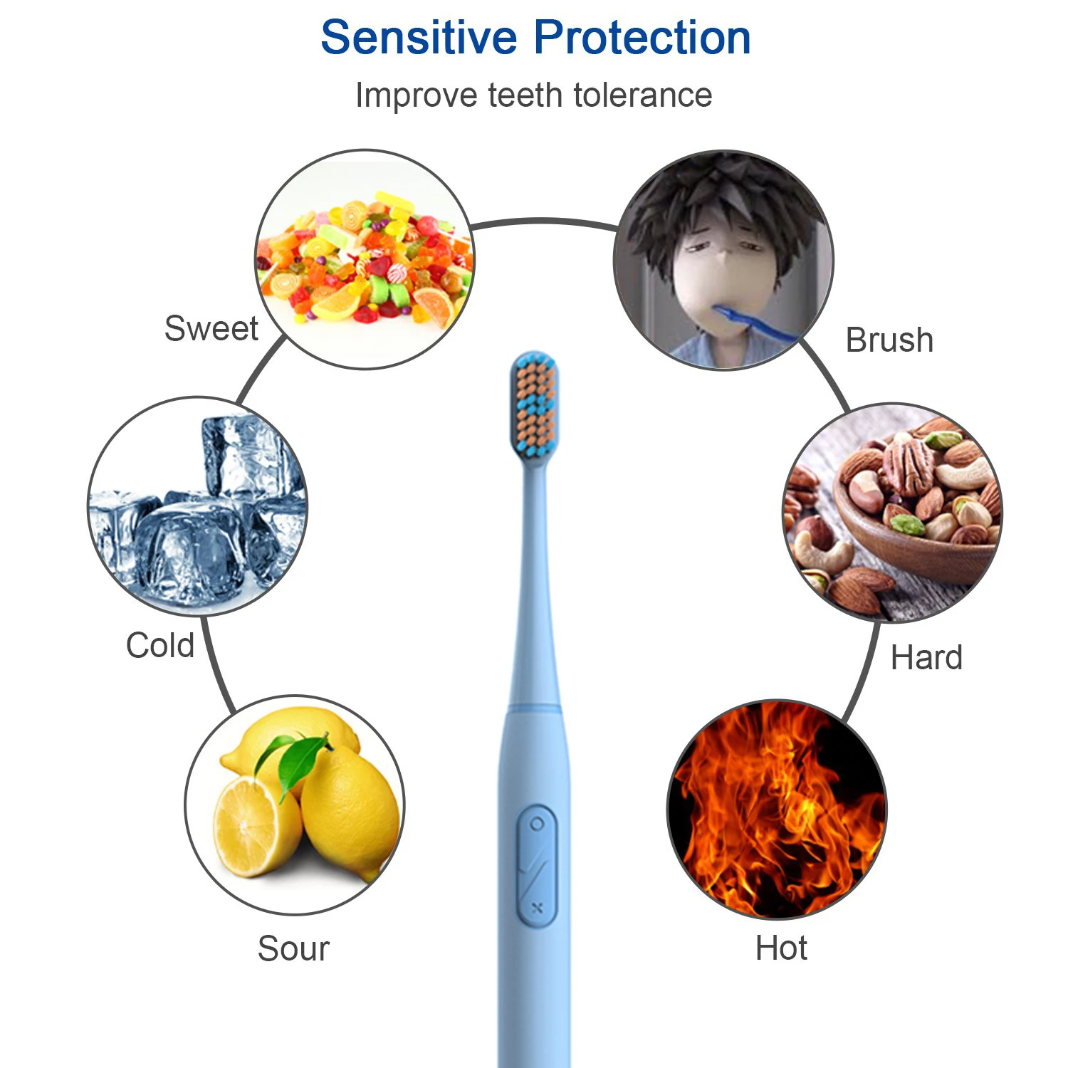 electric toothbrush.jpg