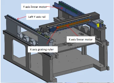 Motor line. X-Axis Linear Motor. Линейный двигатель. Linear Motor. X Linear Axis что это.