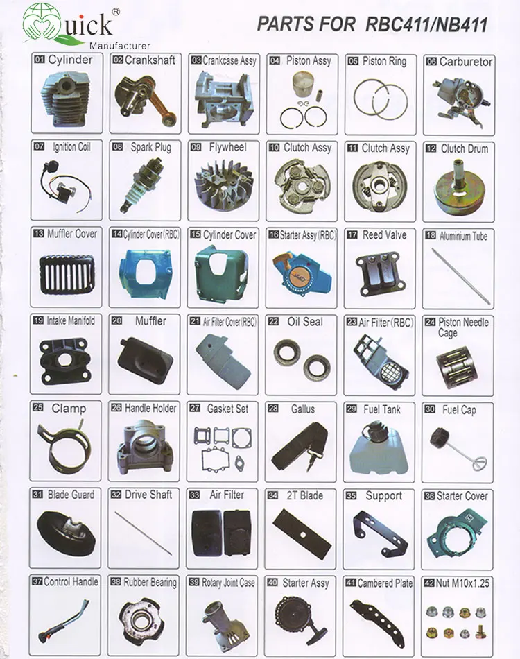 Parts-for-rbc41-nb411