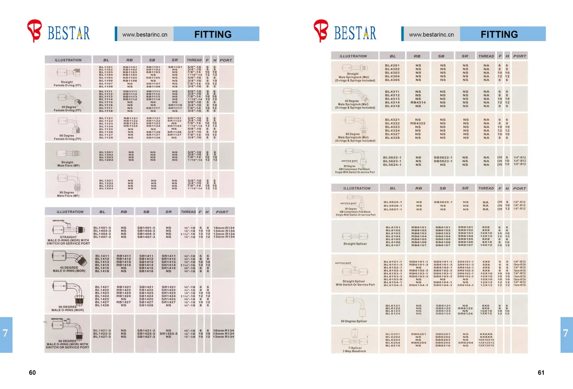 Aluminum Auto Air Conditioning Fitting,Car Iron Fitting Buy Aluminium