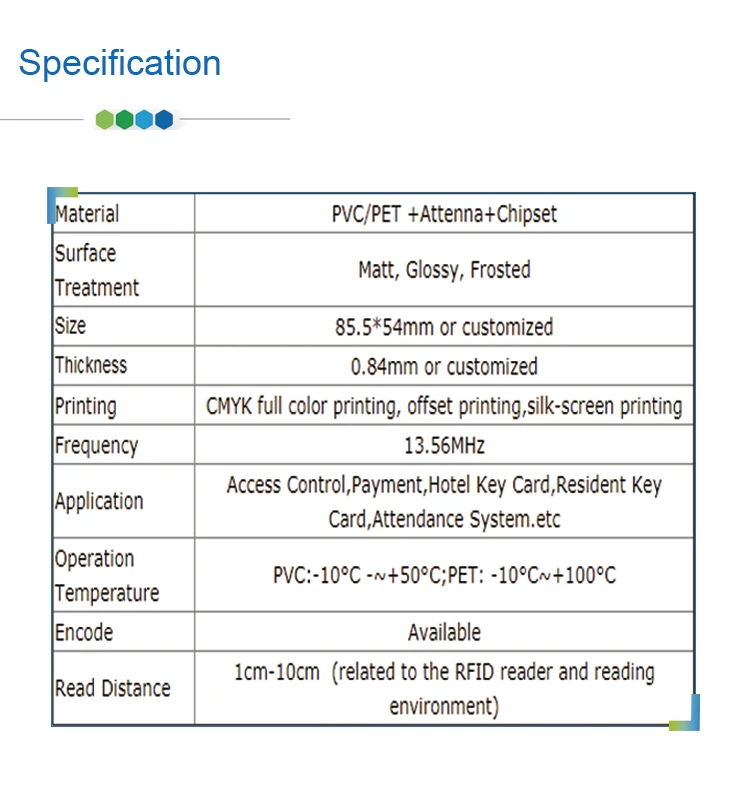 Карта mifare plus x 2k uid 4 7 byte