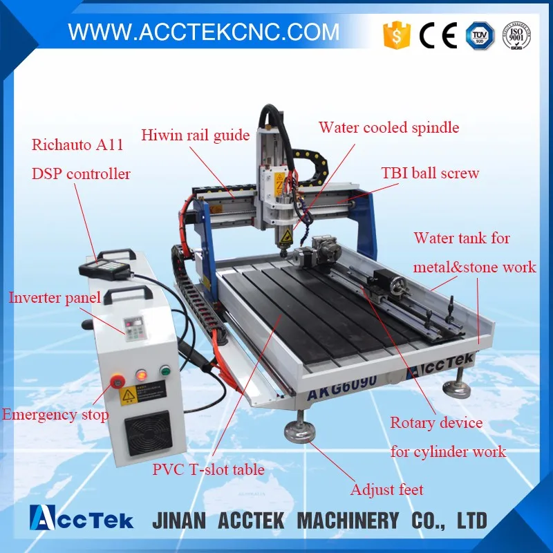 AKG6090 CNC ROUTER.jpg