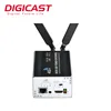 Original Design 4G/LTE IPTV Streaming Encoder H.265/H.264 HD 1080P RTSP RTMP Video Encoder IPTV